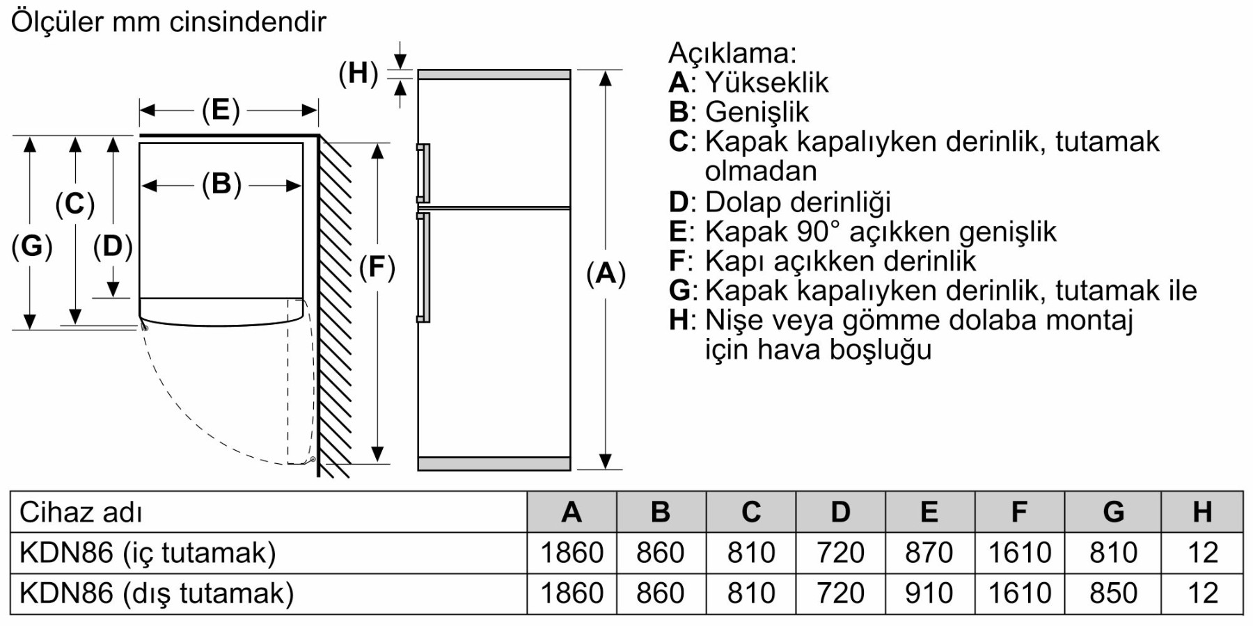 KDN86XWF0N Serie | 4 Üstten Donduruculu Buzdolabı 186 x 86 cm Beyaz