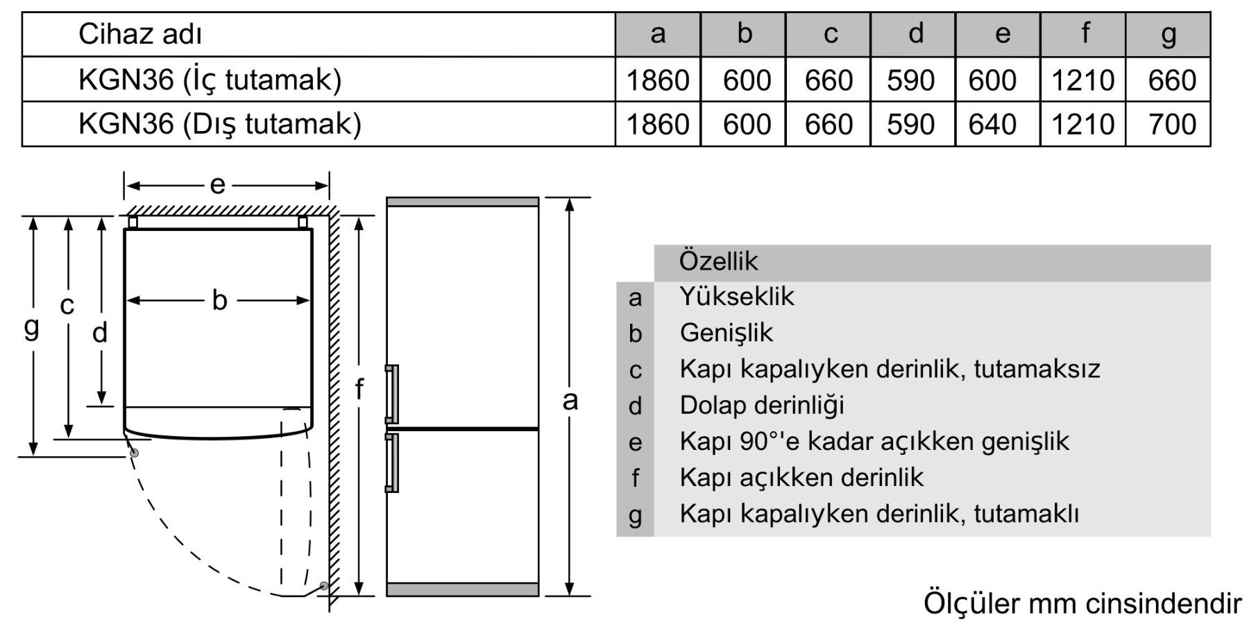 KGN36NLE0N Serie | 2 Alttan Donduruculu Buzdolabı 186 x 60 cm Paslanmaz çelik görünüm